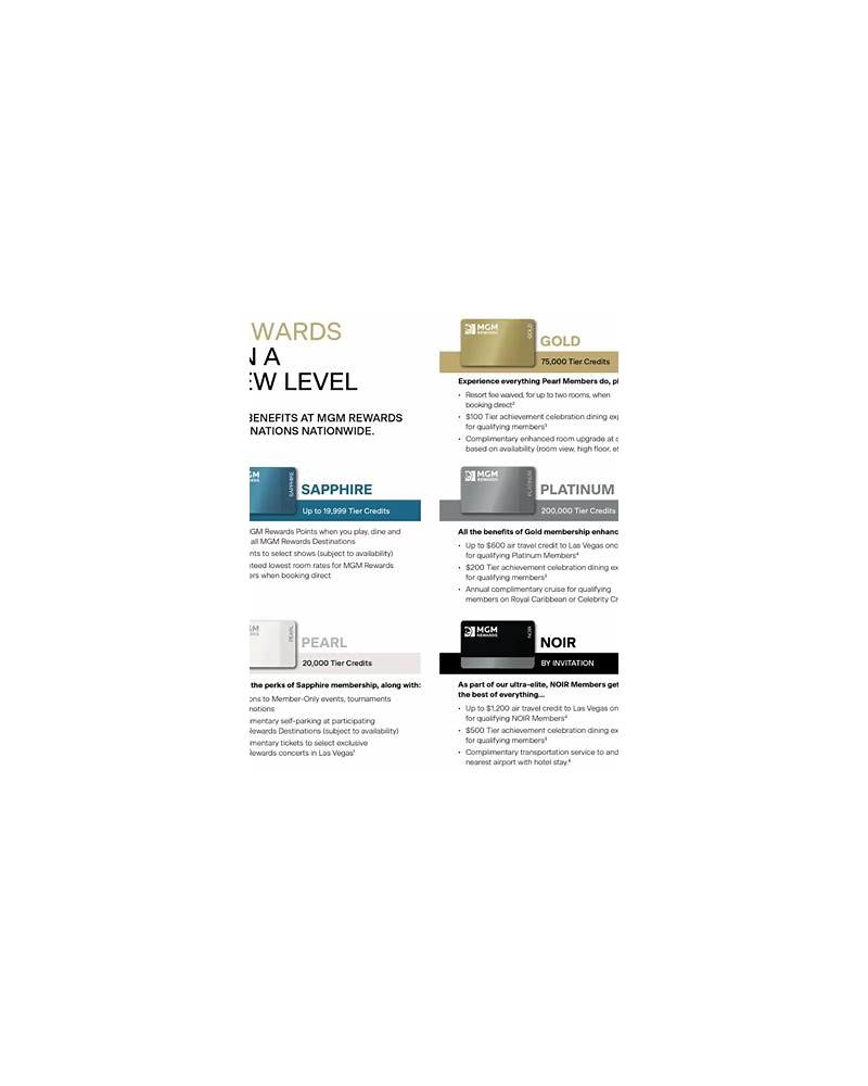 MGM Rewards loyalty program — Bellagio, MGM Grand, Borgata comps